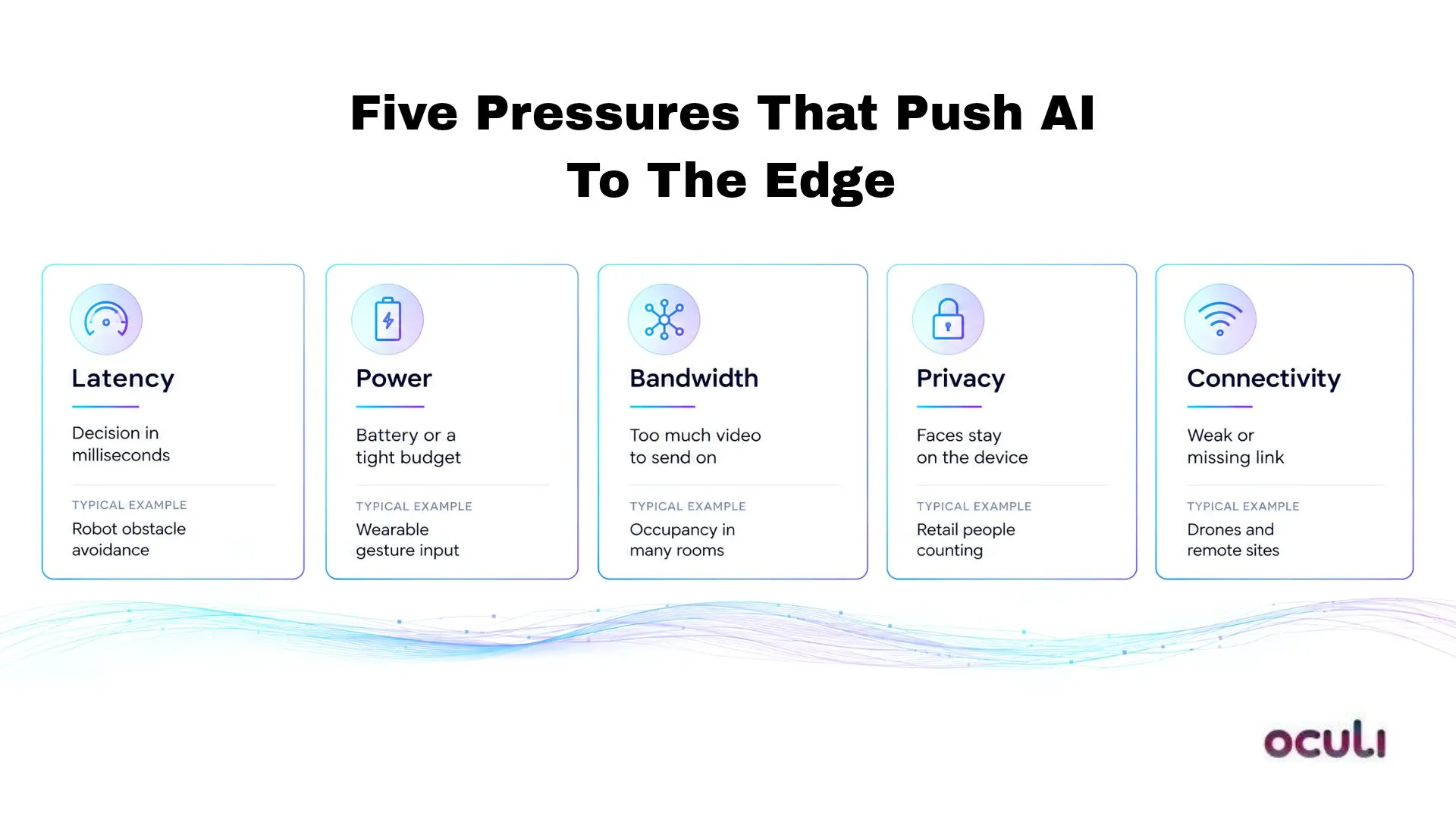 five pressures that put edge ai to the edge